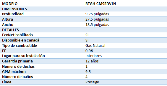 especificaciones-boiler-prestige-RTGH-CM