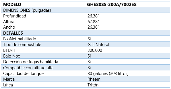 especificaciones-rheem-triton-GHE80SS-30