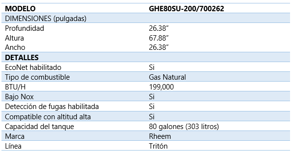 especificaciones-rheem-triton-GHE80SU-20