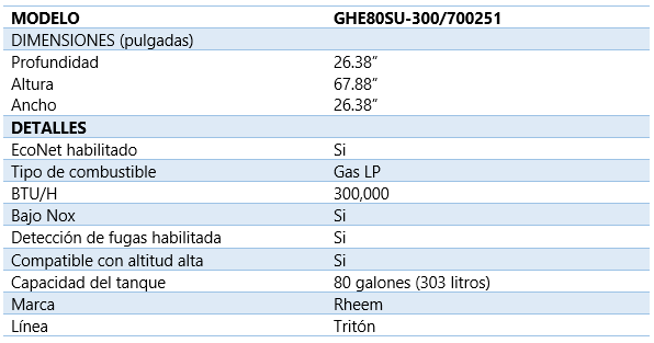 especificaciones-rheem-triton-GHE80SU-30