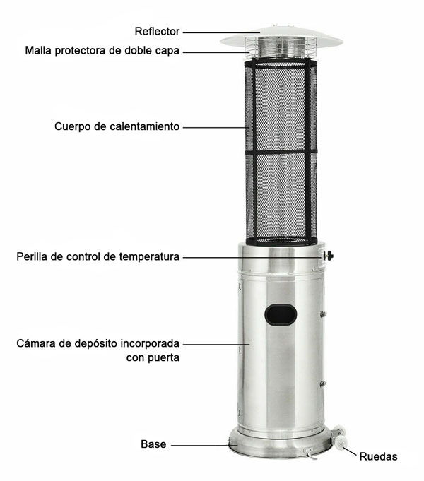 CALENTADOR DE EXTERIOR A GAS LP REDONDO DE TUBO DE CRISTAL 41,000 B...