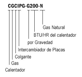 nomenclatura-calefaccion-colgante-h2otek