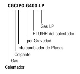 nomenclatura-calefaccion-colgante-h2otek
