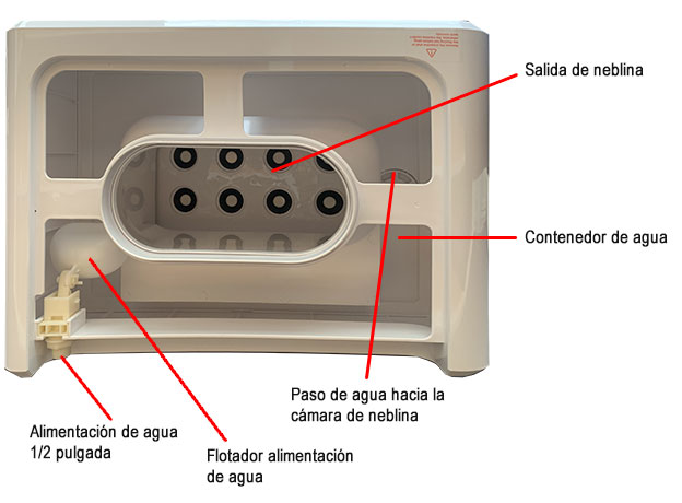 componentes-HULTRACUBO6L-04.jpg